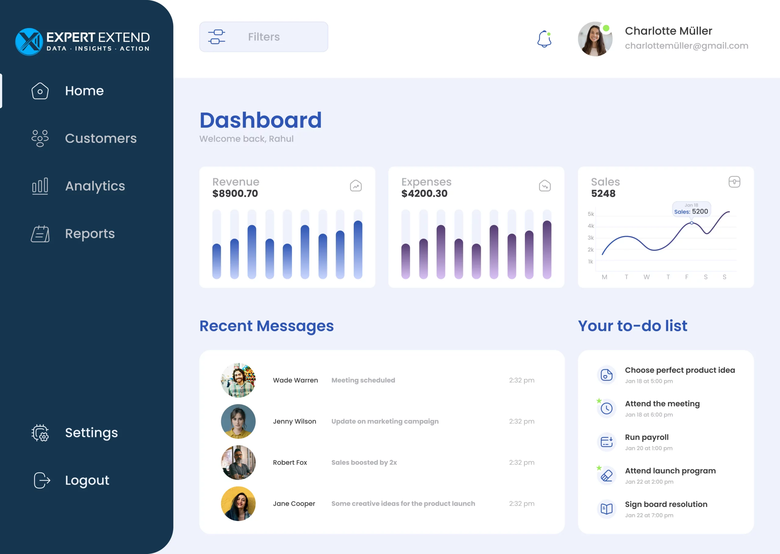 Real-time business analytics dashboard displaying revenue charts at $8,900.70, expense tracking at $4,200.30, sales metrics showing 5,248 units with upward trend line, recent team messages, and to-do list for comprehensive business performance monitoring