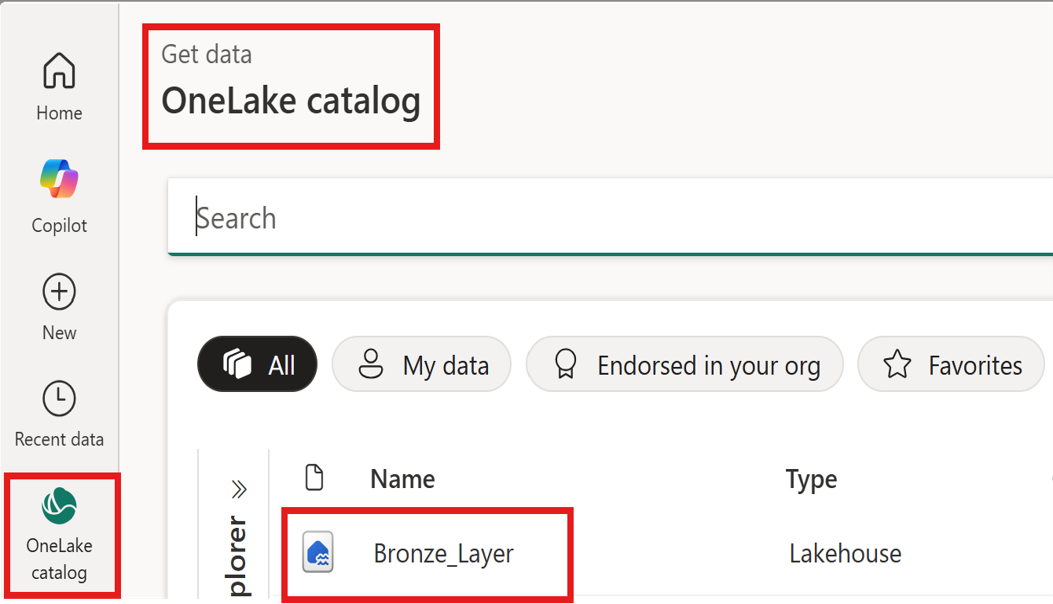 Dataflow Gen2 OneLake catalog with the Bronze Layer lakehouse selected as source.