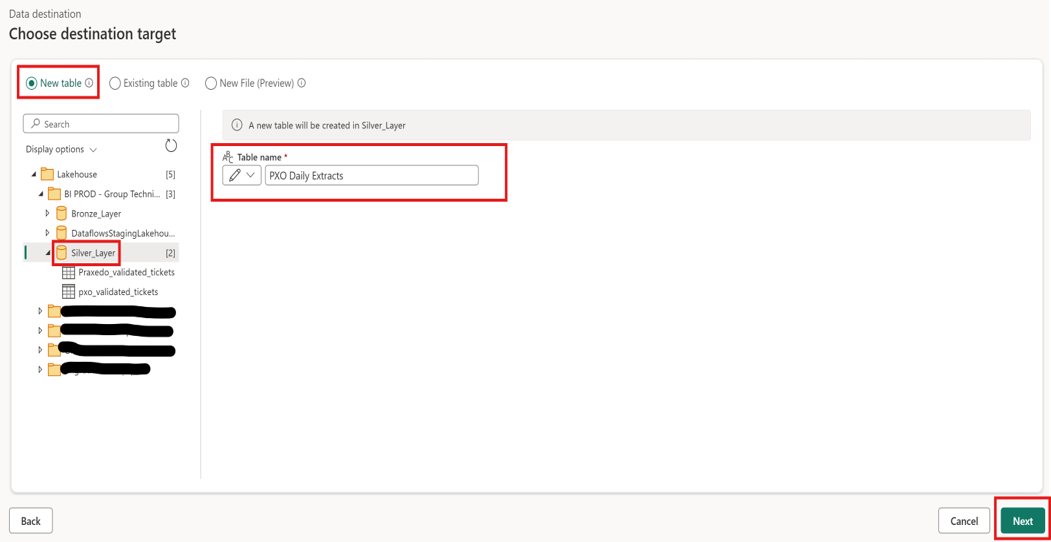 Dataflow Gen2 destination set to the Silver Layer lakehouse with the New table option.