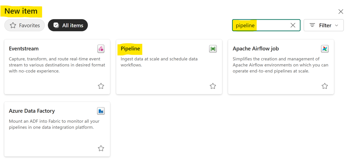Fabric New item search showing the Data pipeline option.