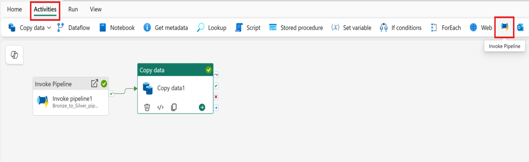 Silver-to-Gold pipeline with the Invoke pipeline activity added on the activities tab.