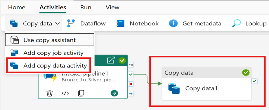 Pipeline canvas with the Copy data activity being added.