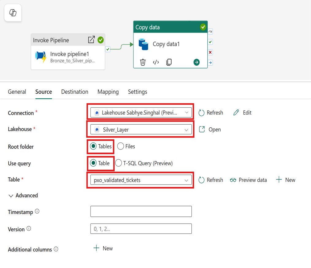 Copy data Source settings with the Silver Layer lakehouse and the source table selected from Tables.